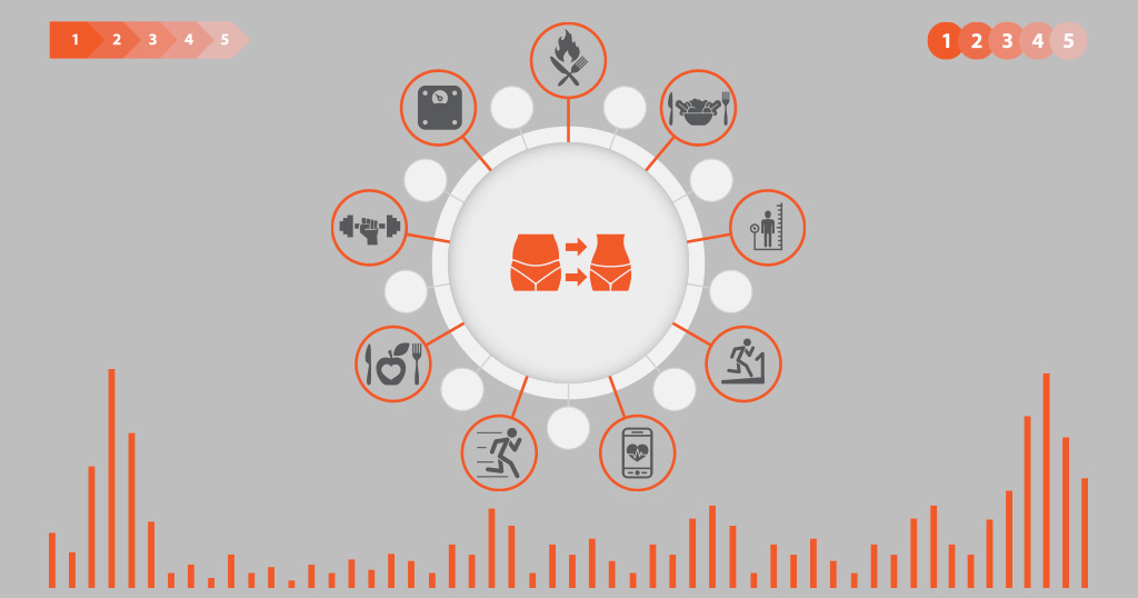 infisport-blog-entrenamiento-suelo-pelvico